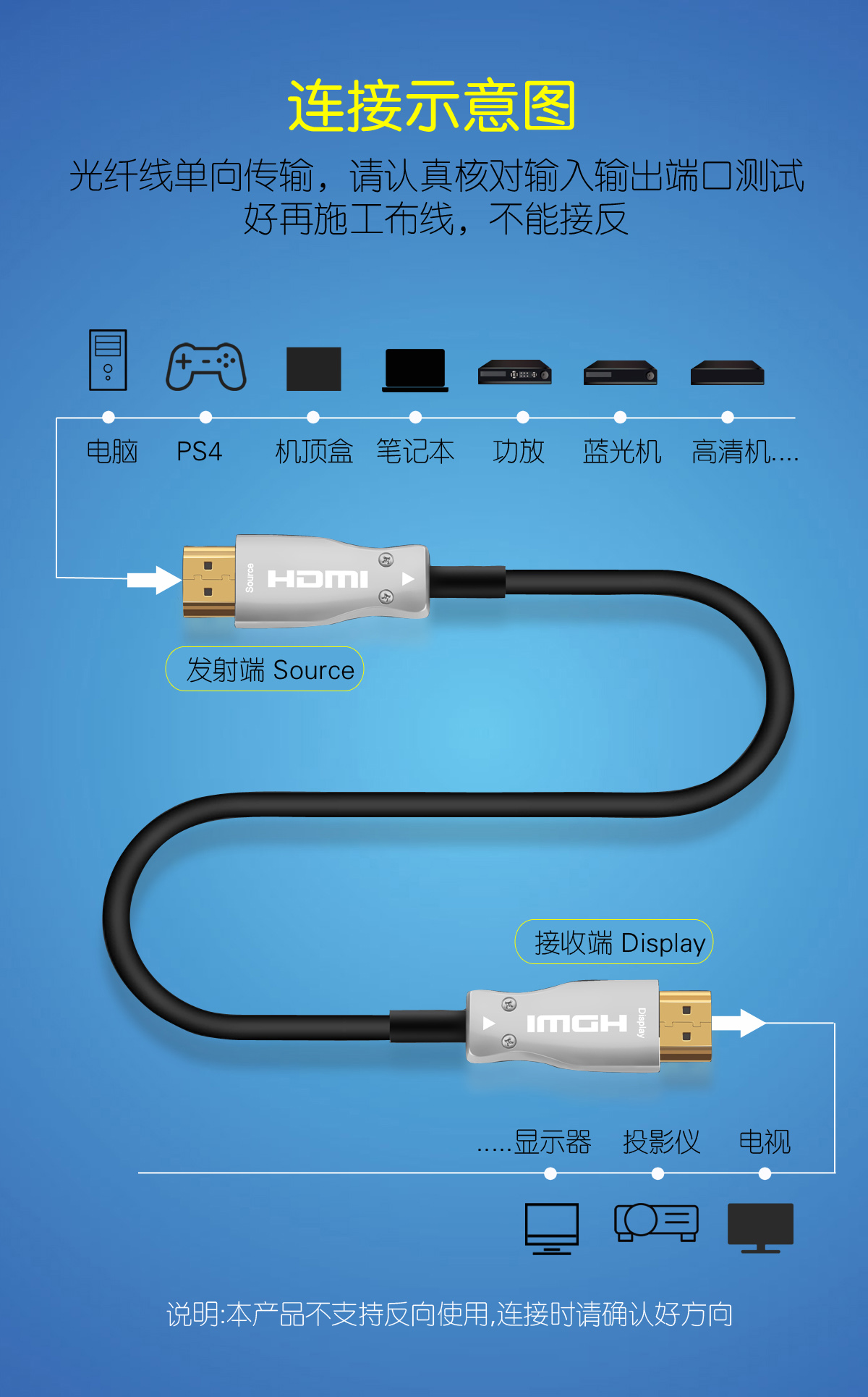 连接示意图2.jpg